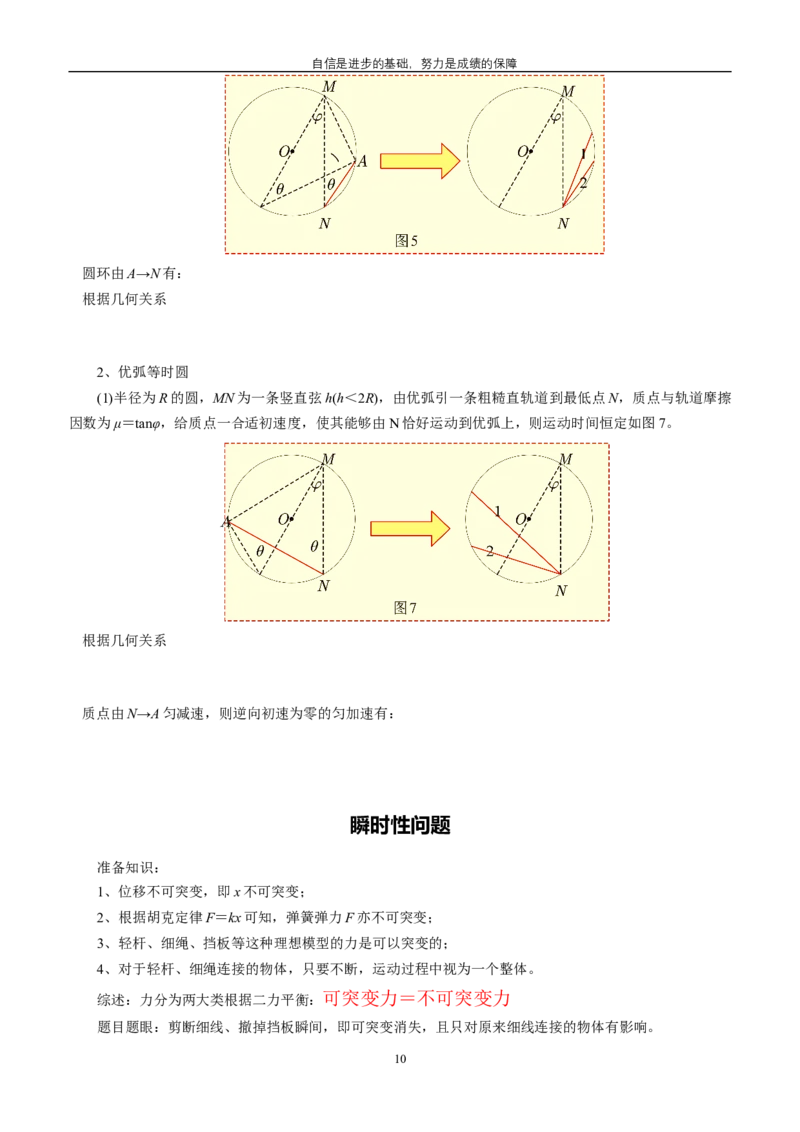 《高三物理笔记未做修饰版本_1500物理_资料》第10页预览