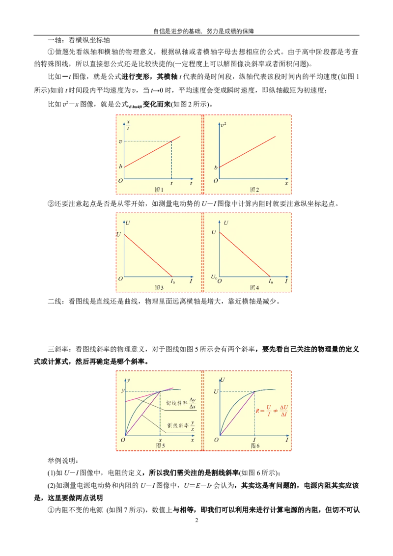 《高三物理笔记未做修饰版本_1500物理_资料》第2页预览