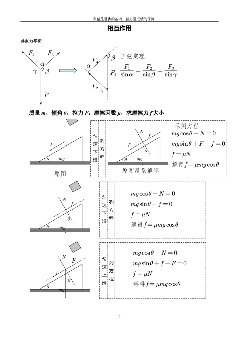 《高三物理笔记未做修饰版本_1500物理_资料》第5页预览