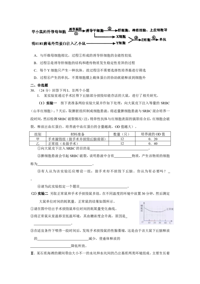 《2010年四川省高考生物试卷及答案(1)_高考一二三轮复习_生物_2027年高考生物专项_2008年-2026年生物高考真题-G427_2008-2020年高考_地方卷_四川高考生物08-20》第2页预览