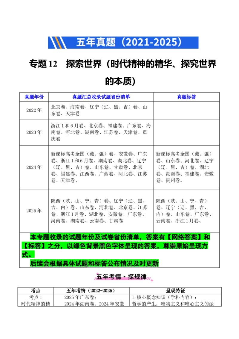 《专题12探索世界（时代精神的精华、探究世界的本质）（全国通用）（原卷版）_zheng治_2026年-政治高考专项复习_五年（2021-2025）高考政治真题分类汇编（全国通用）-C438》第1页预览