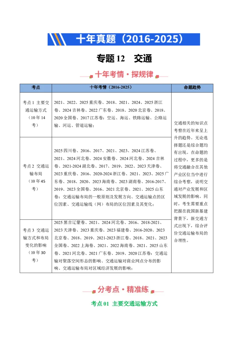 《专题12交通（全国通用）（教师版）_地理_2026年-地理高考专项复习_十年（2016-2025）高考地理真题分类汇编（全国通用）-G15》第1页预览