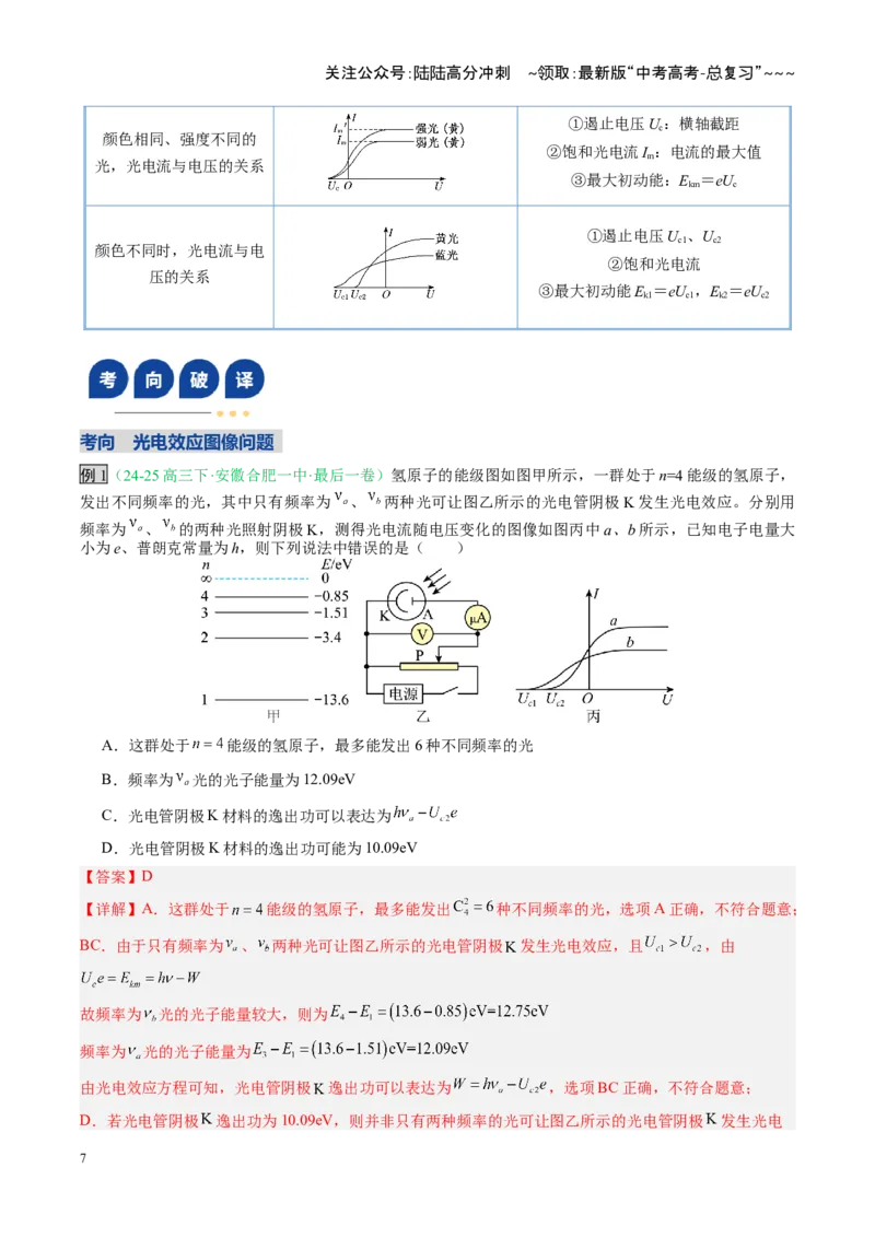 《第51讲近代物理初步（复习讲义）（安徽专用）（教师版）_04-物理-高考总复习_一轮复习_2026年-物理高考一轮复习_2026年高考物理一轮课件+讲义+练习（安徽专用）-G326》第7页预览