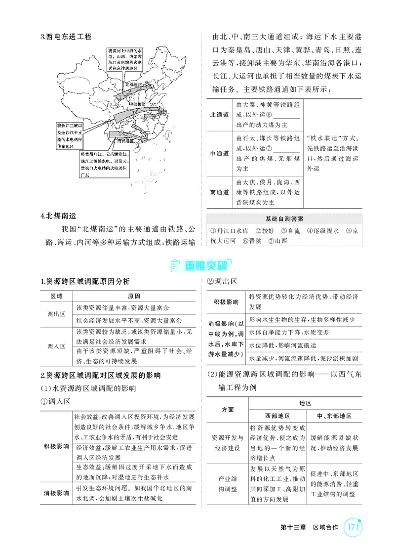 《1_第十三章　区域合作_2026版教学资源包_202653高考总复习A版_湖南版_2026版.湖南版.选考总复习.地理.5·3A版_第十三章区域合作_2_精讲册PDF》第4页预览