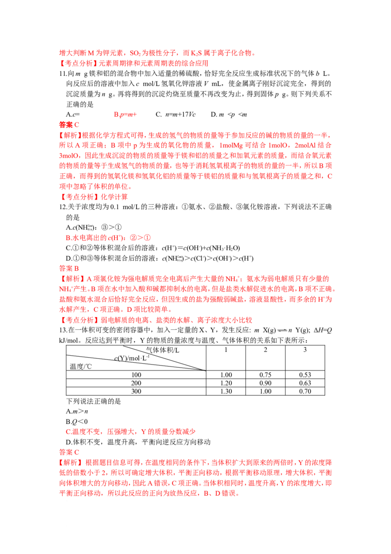 《2009年高考四川理综化学试题和参考答案(1)_高考一二三轮复习_化学_2027年高考化学专项复习_2008年-2026年化学高考真题-G427_2008-2020年高考_地方卷_四川高考化学2008-2020》第6页预览