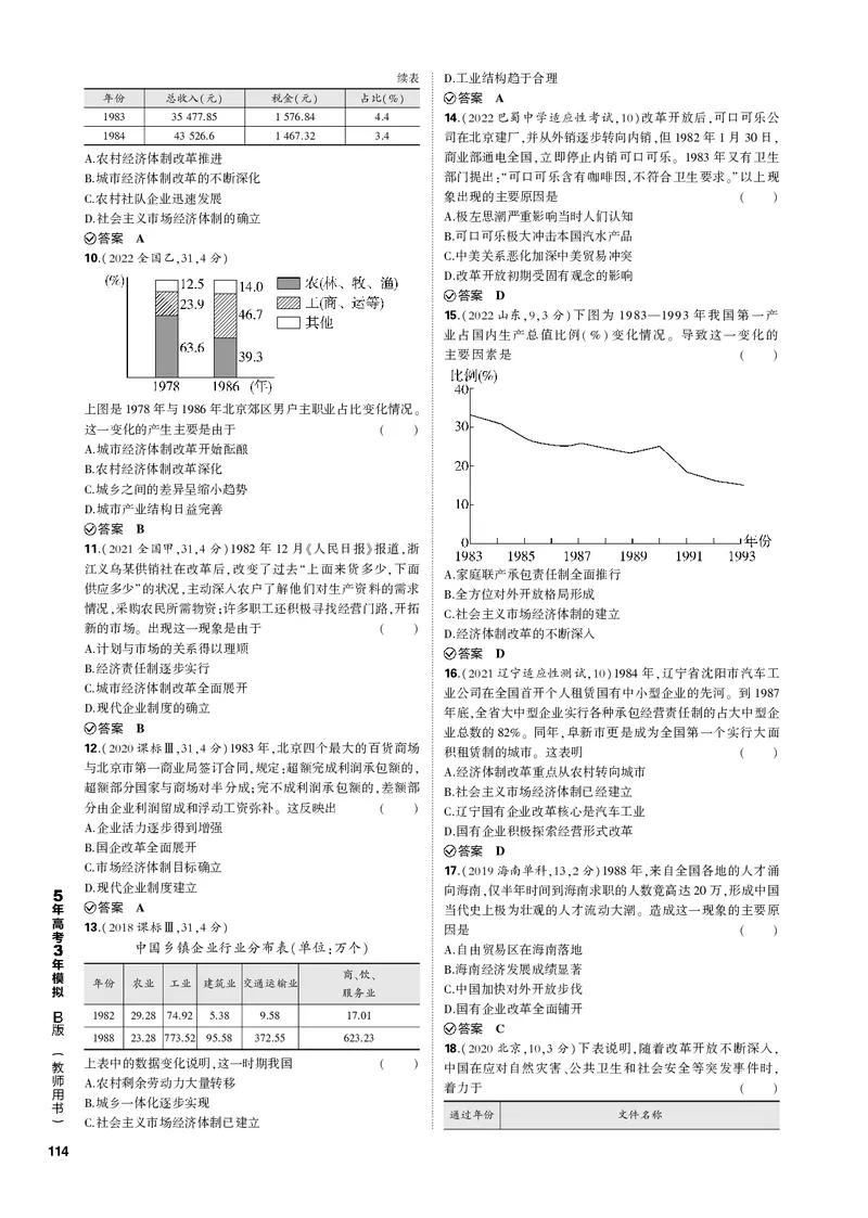 《1_第九单元改革开放与社会主义现代化建设新时期(PDF版)_2023版教学资源包_2023版新高考新教材版选考总复习历史5·3B版_9_第九单元改革开放与社会主义现代化建设新时期_1_专题电子书》第2页预览