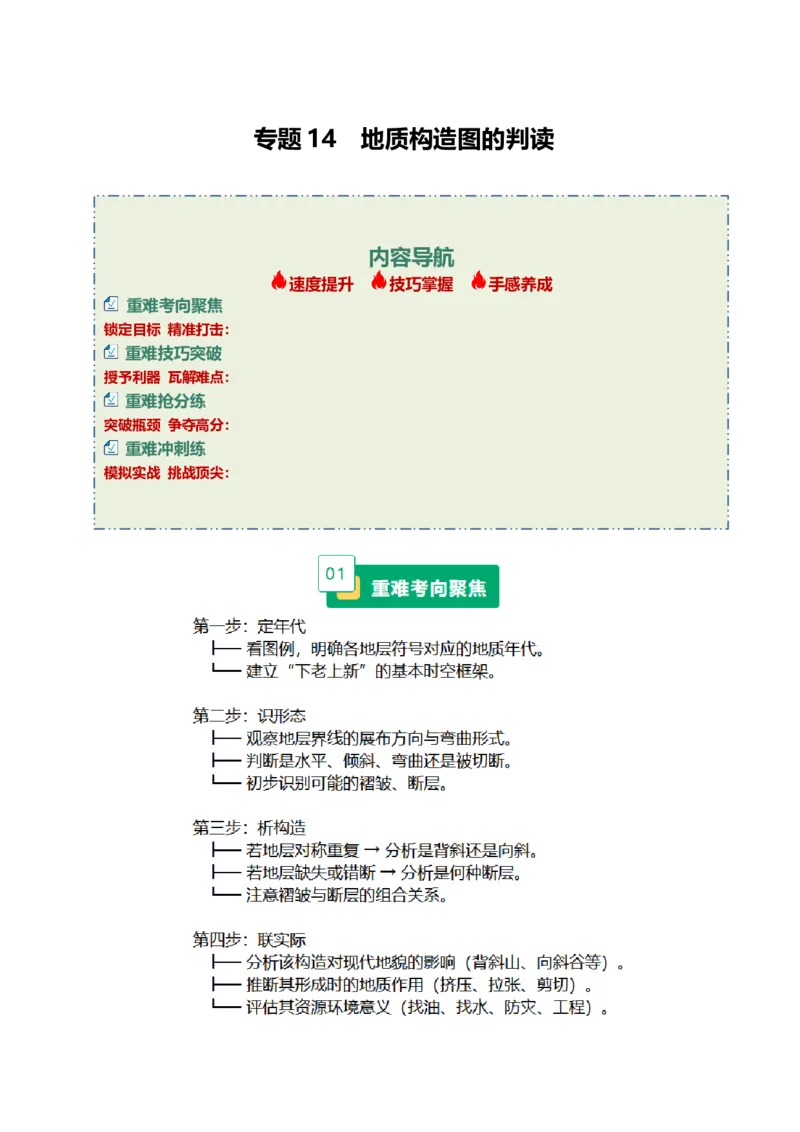 《专题14地质构造图的判读(重难专练)(全国通用)(教师版)_地理_2026年-地理高考专项复习_2026年高考地理重难点讲义专练(新高考通用)-G102_2026版》第1页预览