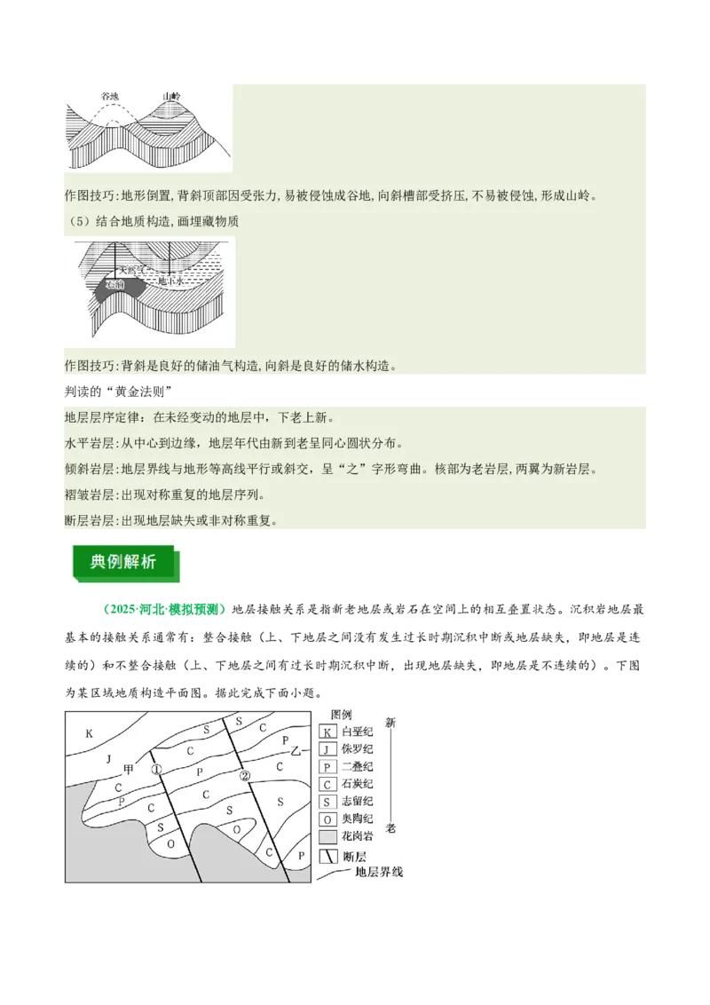 《专题14地质构造图的判读(重难专练)(全国通用)(教师版)_地理_2026年-地理高考专项复习_2026年高考地理重难点讲义专练(新高考通用)-G102_2026版》第10页预览