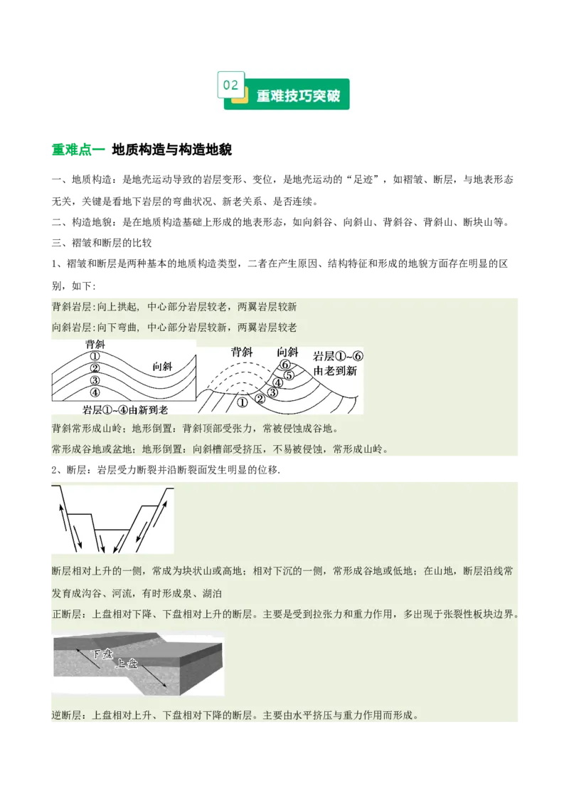 《专题14地质构造图的判读(重难专练)(全国通用)(教师版)_地理_2026年-地理高考专项复习_2026年高考地理重难点讲义专练(新高考通用)-G102_2026版》第2页预览