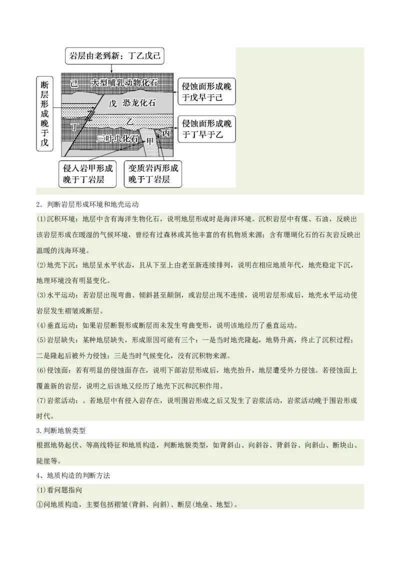 《专题14地质构造图的判读(重难专练)(全国通用)(教师版)_地理_2026年-地理高考专项复习_2026年高考地理重难点讲义专练(新高考通用)-G102_2026版》第7页预览