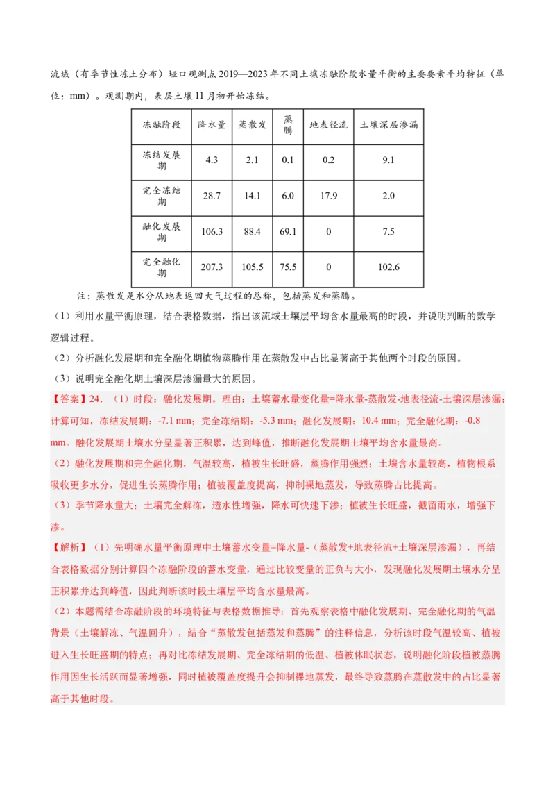 《专题03地球上的水（5大考点）（教师版）(1)_地理_2027年高考地理专项复习_2026年高考地理二模试题分类汇编（新高考专用）-G288_2026版》第10页预览