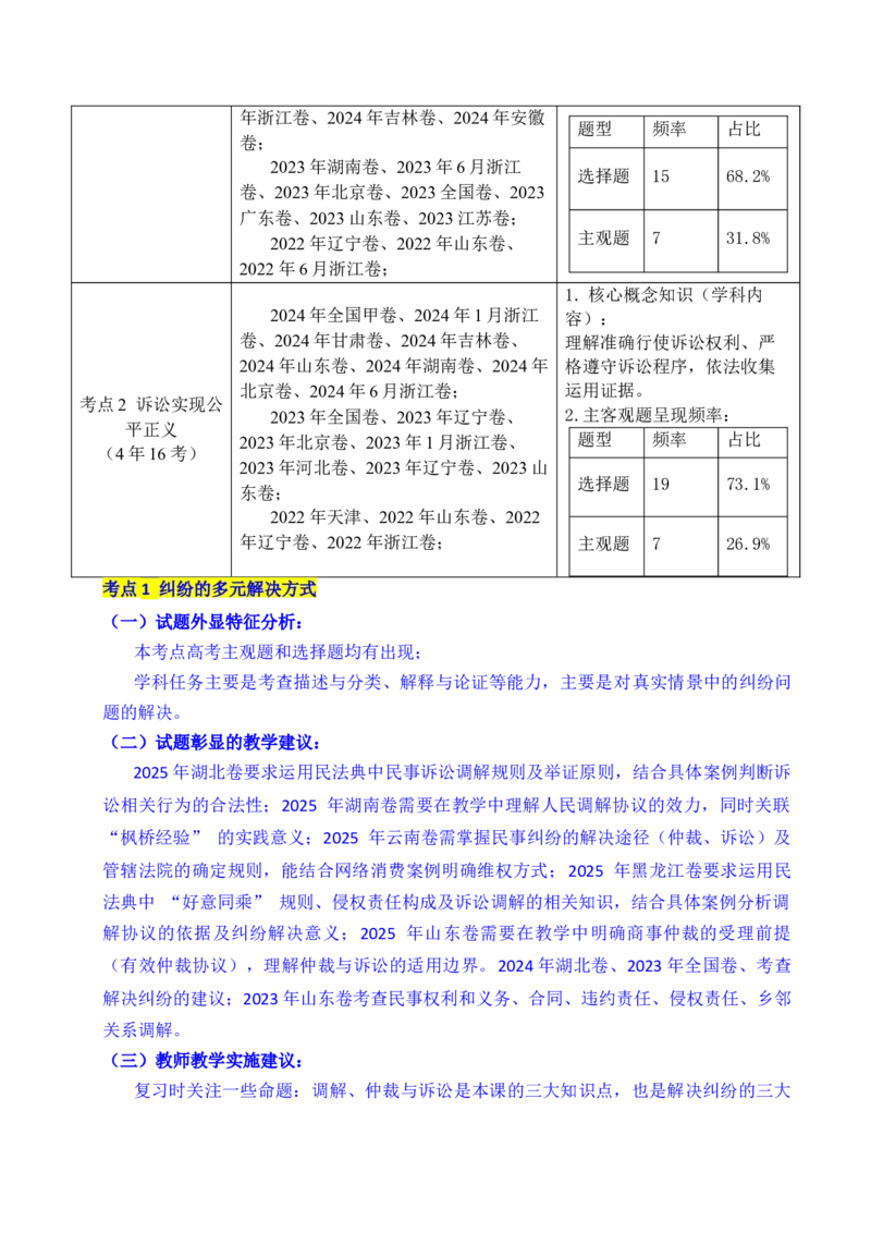 《专题25社会争议解决（全国通用）（原卷版）_zheng治_2026年-政治高考专项复习_五年（2021-2025）高考政治真题分类汇编（全国通用）-C438》第2页预览