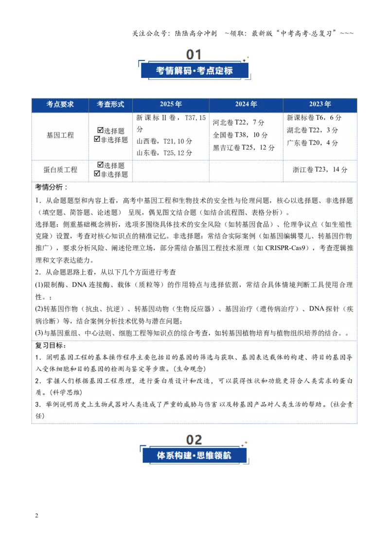 《第42讲基因工程以及生物技术的安全性和伦理问题（教师版）_06-生物-高考总复习_一轮复习_2026年-生物高考一轮复习_2026年高考生物一轮复习讲义+练习+课件（新教材新高考）-G55_2026版》第2页预览