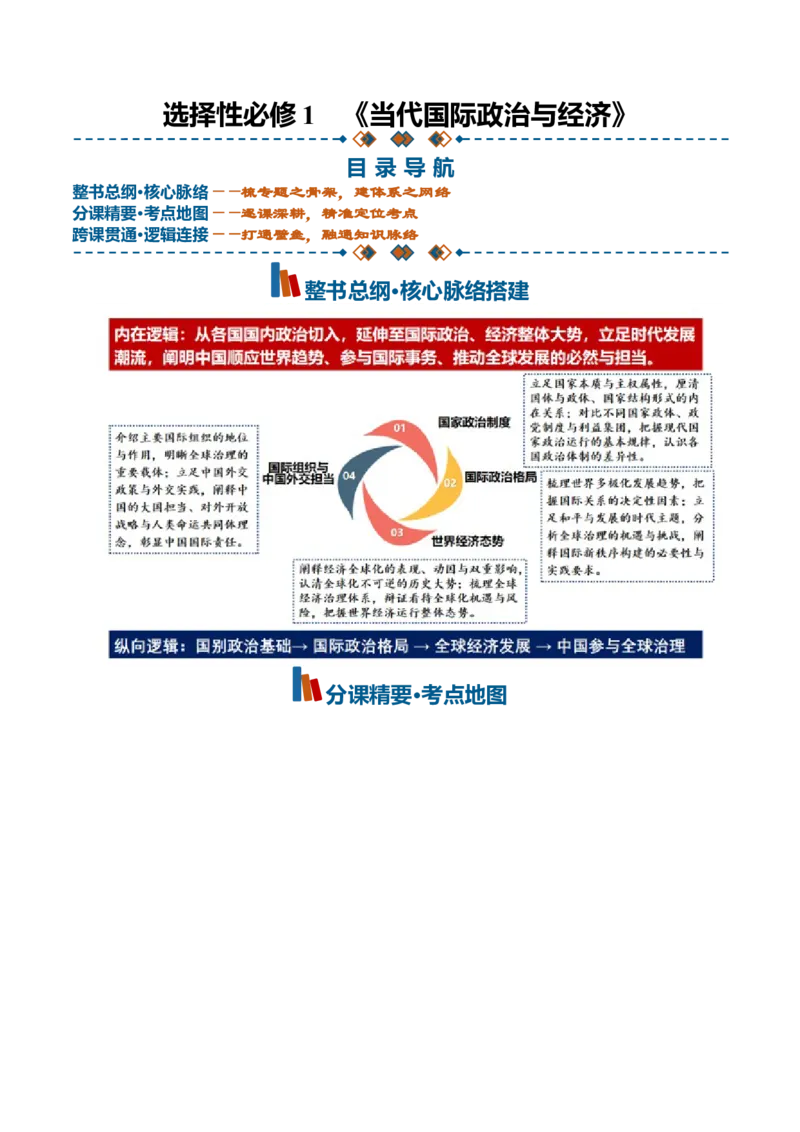 《《当代国际政治与经济》（思维导图）（全国通用）_zheng治_2027年高考政治一轮_2027年高考政治一轮复习知识清单（全国通用）-G56_2027版》第1页预览