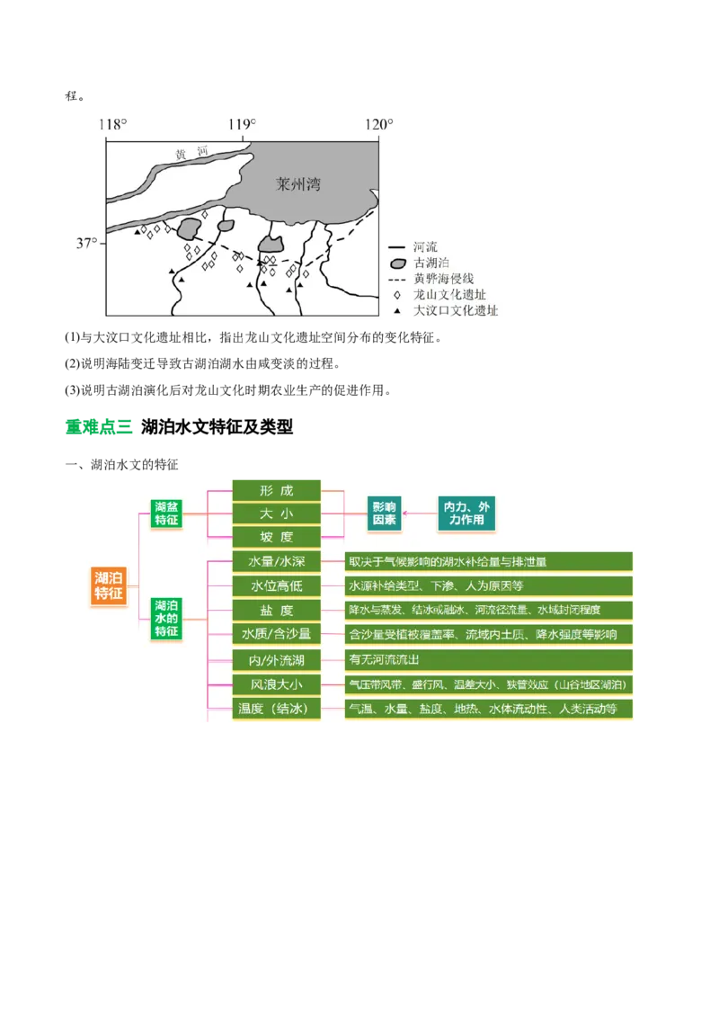 《专题12湖泊演化与人类活动（重难专练）（全国通用）（学生版）_地理_2026年-地理高考专项复习_2026年高考地理重难点讲义专练（新高考通用）-G102_2026版》第10页预览