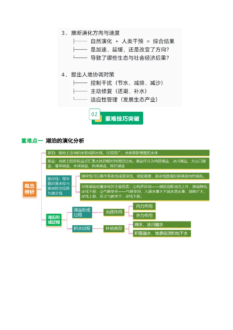 《专题12湖泊演化与人类活动（重难专练）（全国通用）（学生版）_地理_2026年-地理高考专项复习_2026年高考地理重难点讲义专练（新高考通用）-G102_2026版》第2页预览