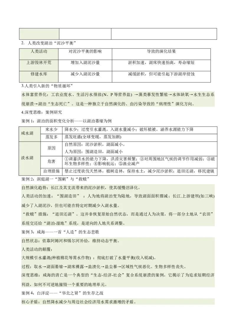 《专题12湖泊演化与人类活动（重难专练）（全国通用）（学生版）_地理_2026年-地理高考专项复习_2026年高考地理重难点讲义专练（新高考通用）-G102_2026版》第8页预览