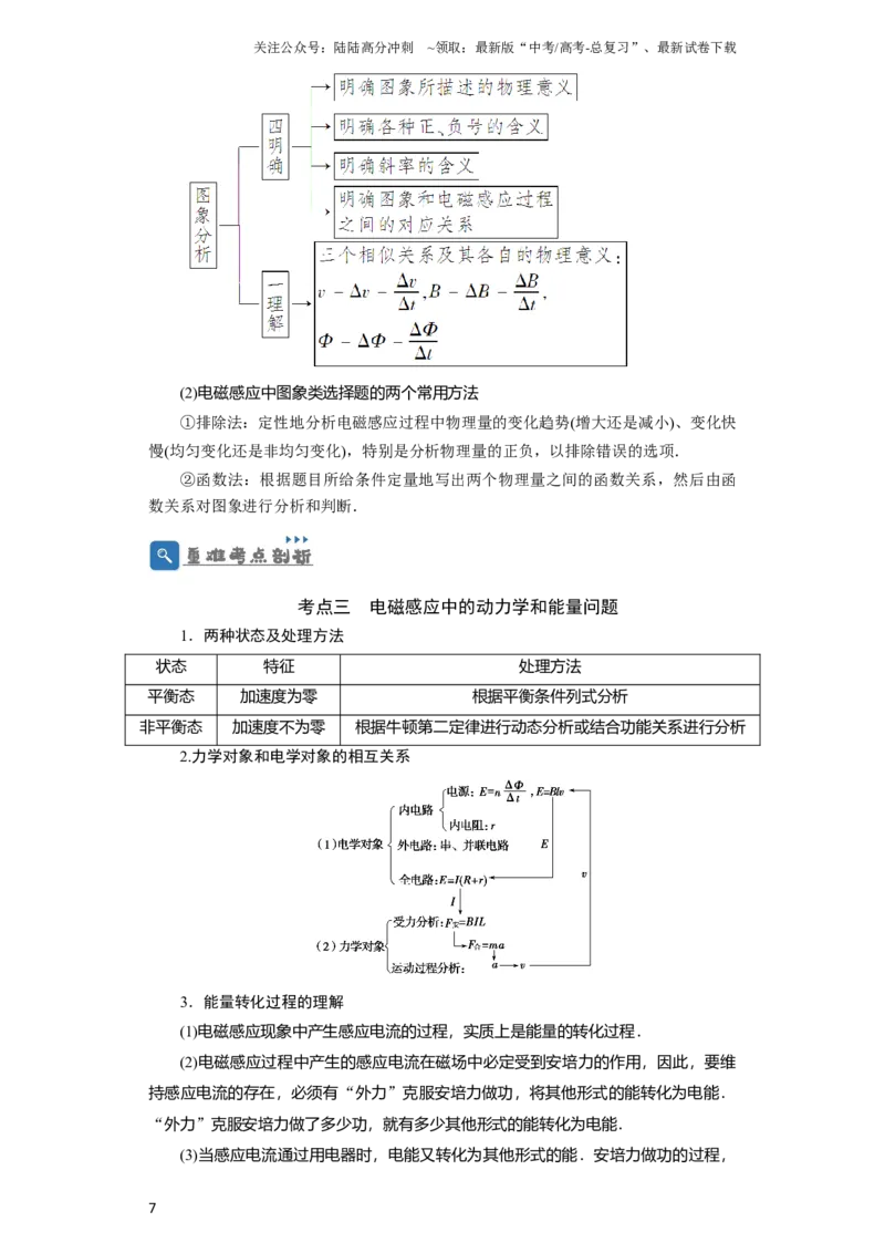 《第43讲电磁感应的综合利用（原卷版）_04-物理-高考总复习_一轮复习_2024年_2024年高考物理一轮复习讲义知识详解典例分析重难_资料》第7页预览