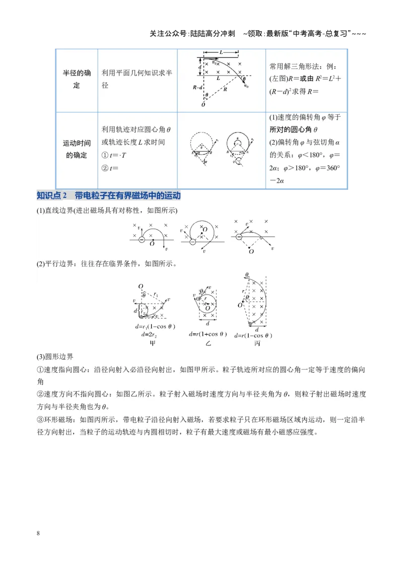 《第47讲带电粒子在磁场中的运动（复习讲义）（湖南专用）（学生版）_04-物理-高考总复习_一轮复习_2026年-物理高考一轮复习_2026年高考物理一轮课件+讲义+练习（湖南专用）-G331》第8页预览