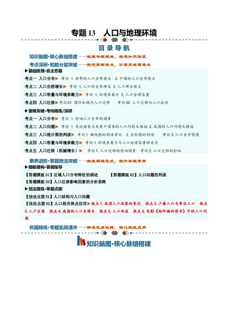 《专题13人口与地理环境（知识清单）（全国通用）（学生版）_地理_2027年高考地理一轮_2027年高考地理一轮复习知识清单（全国通用）-G56_2027版》第1页预览