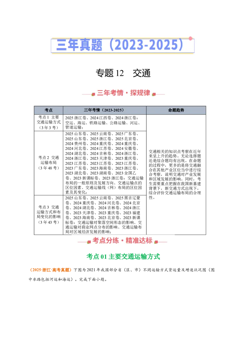 《专题12交通（全国通用）（学生版）_地理_2026年-地理高考专项复习_三年（2023-2025）高考地理真题分类汇编（全国通用）-C430》第1页预览