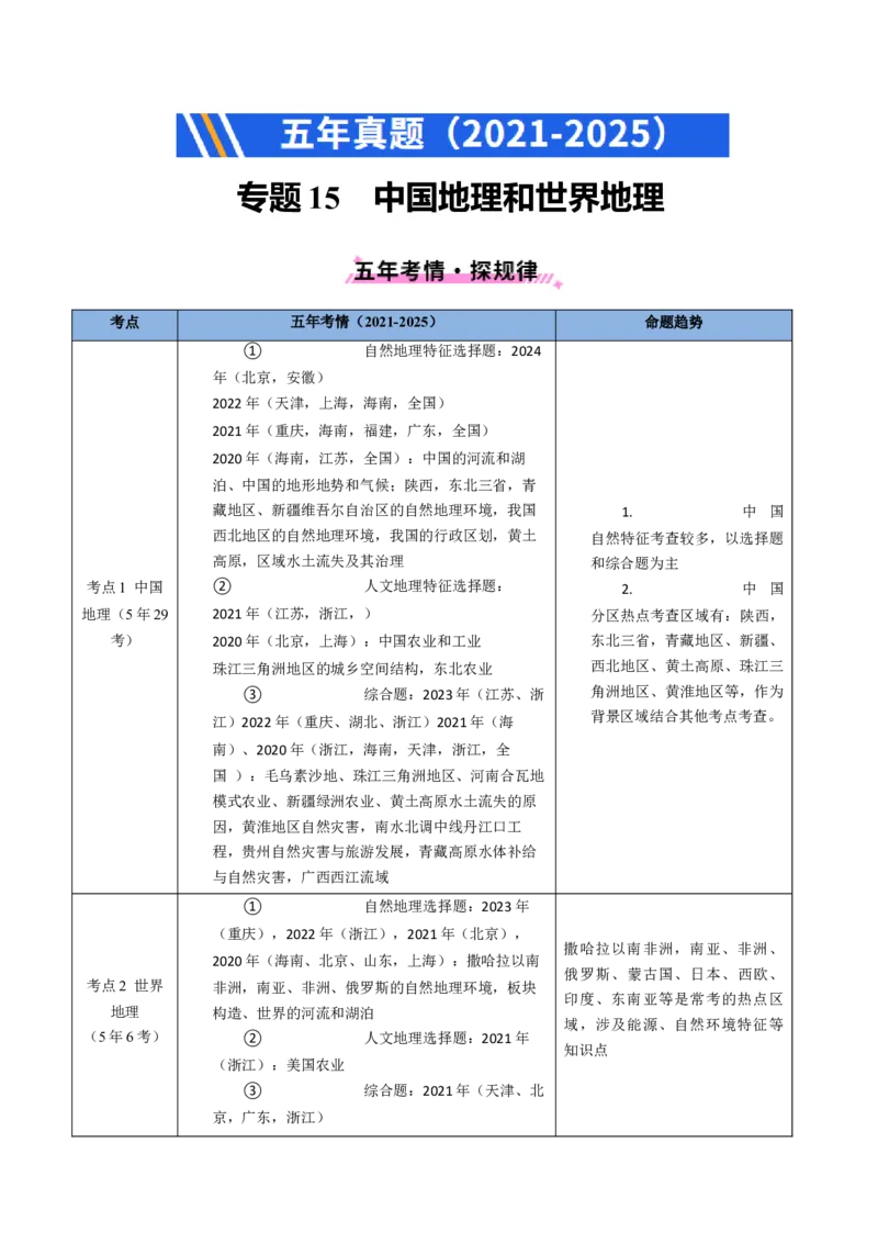 《专题15中国地理和世界地理（全国通用）（教师版）_地理_2026年-地理高考专项复习_五年（2021-2025）高考地理真题分类汇编（全国通用）-C438》第1页预览