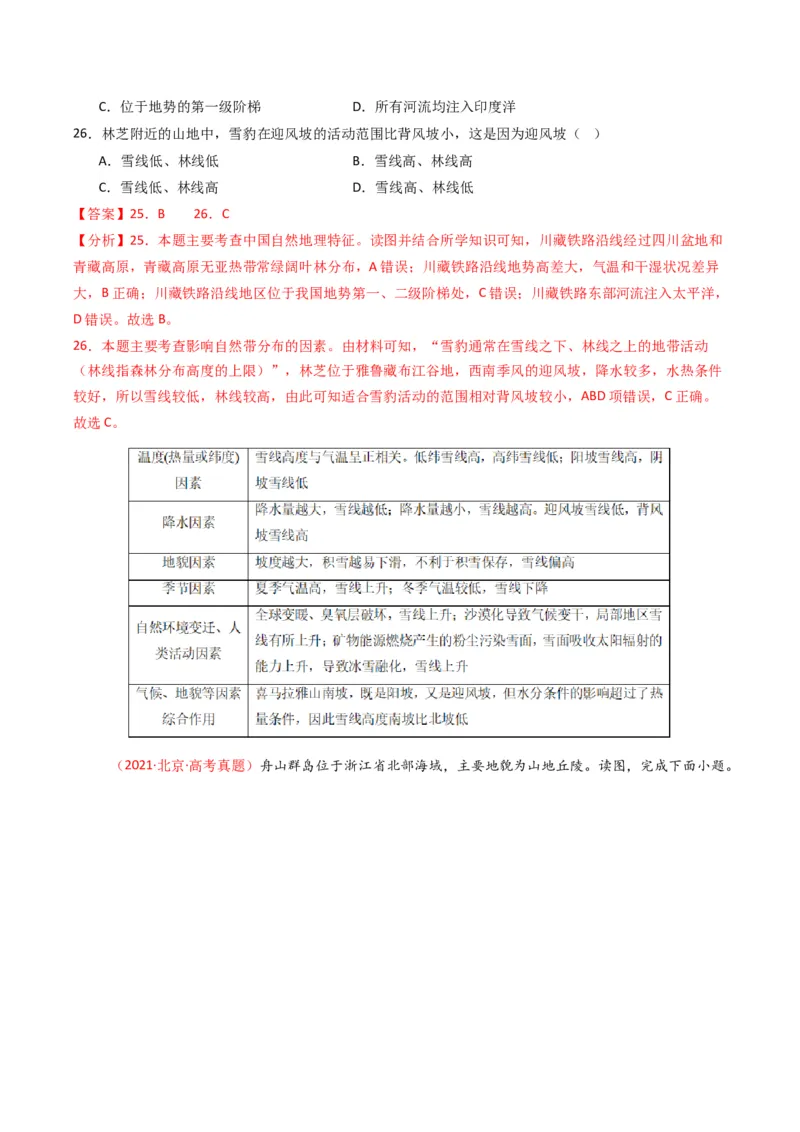 《专题15中国地理和世界地理（全国通用）（教师版）_地理_2026年-地理高考专项复习_五年（2021-2025）高考地理真题分类汇编（全国通用）-C438》第10页预览