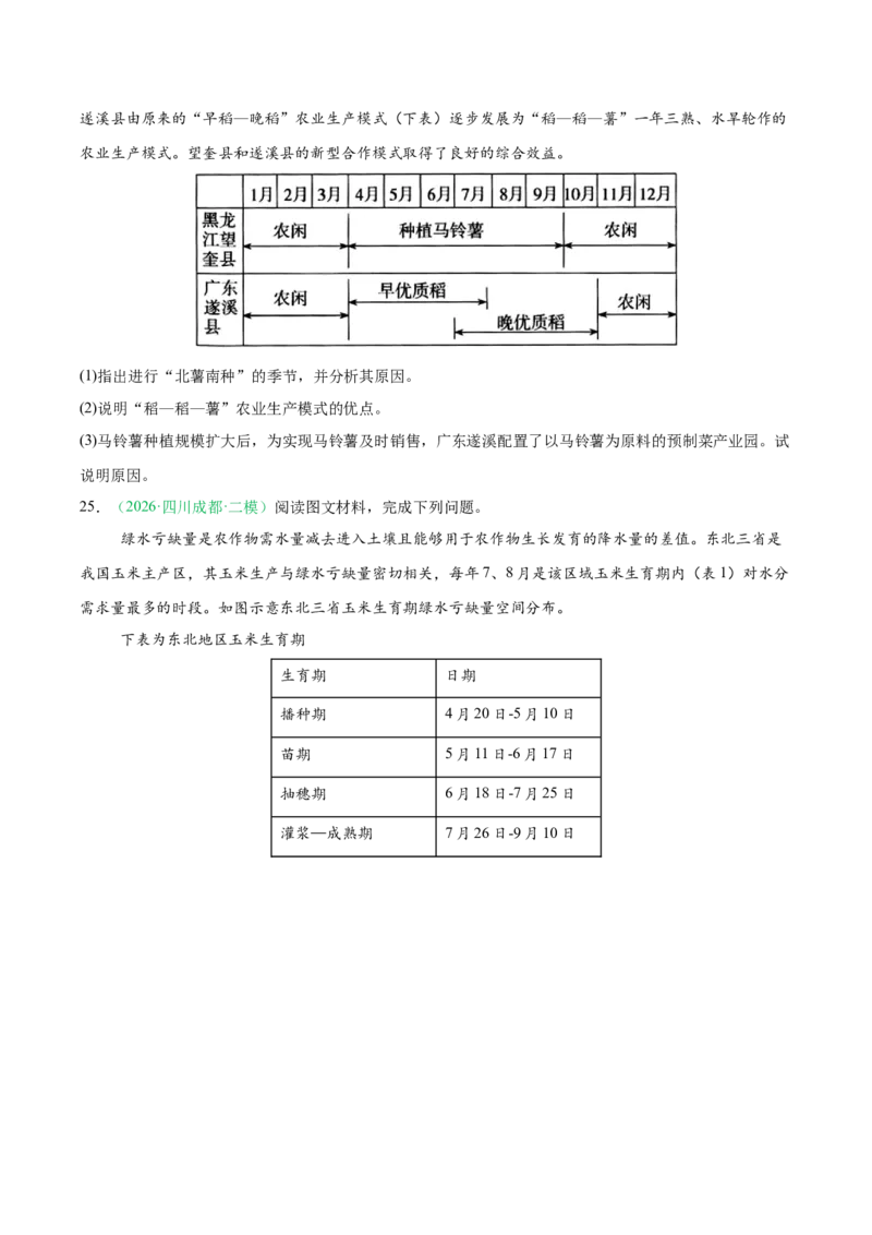 《专题06产业发展与交通运输（4大考点）（学生版）_地理_2027年高考地理专项复习_2026年高考地理二模试题分类汇编（四川专用）-G282_2026版》第7页预览