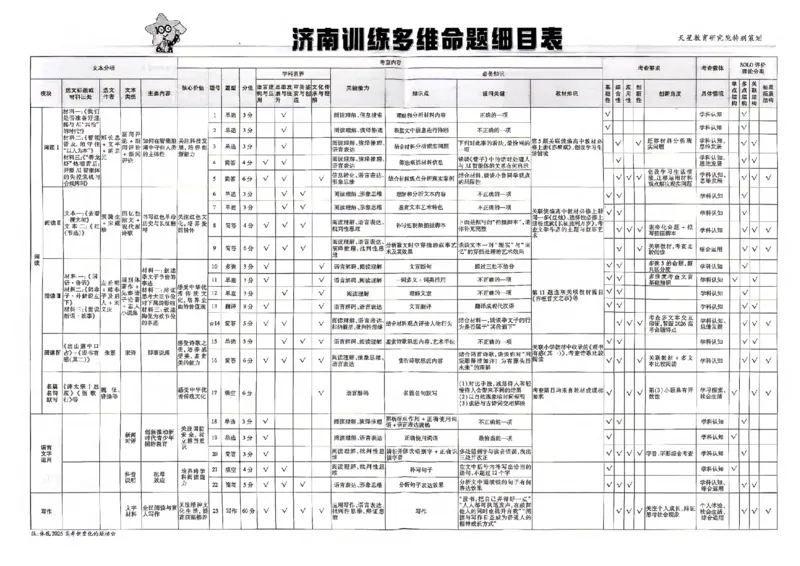 《主书_652027《天星教育•金考卷特快专递》（第1-3期）（高考）（9科全）_2027《天星教育•金考卷特快专递》（第2期）（高考）（9科全）_189》第3页预览