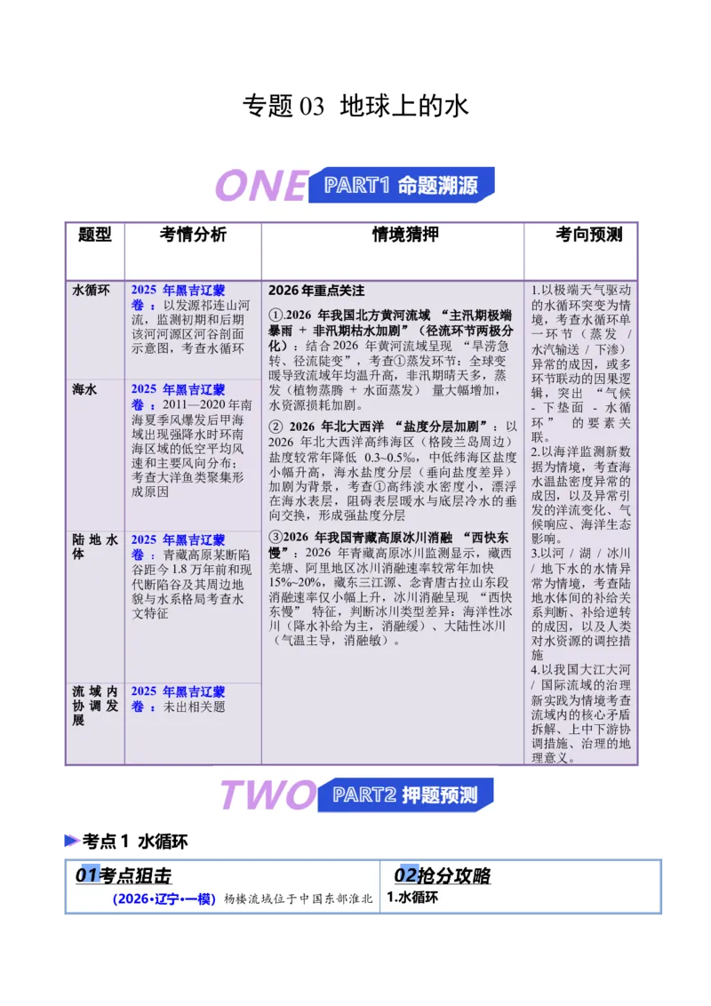 《专题03地球上的水（抢分专练）（解析版）_地理_2026年-地理高考专项复习_2026年高考地理终极冲刺讲练测（黑吉辽蒙专用）-G466_2026版》第1页预览