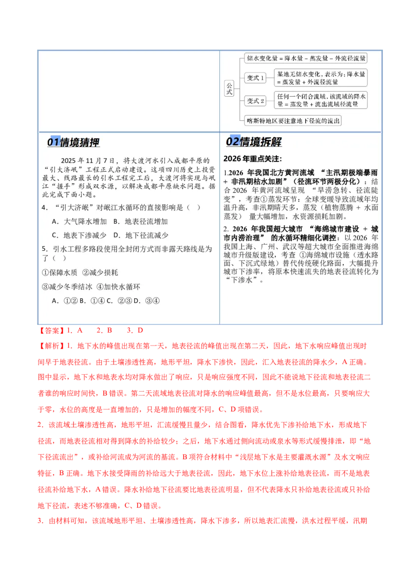 《专题03地球上的水（抢分专练）（解析版）_地理_2026年-地理高考专项复习_2026年高考地理终极冲刺讲练测（黑吉辽蒙专用）-G466_2026版》第3页预览