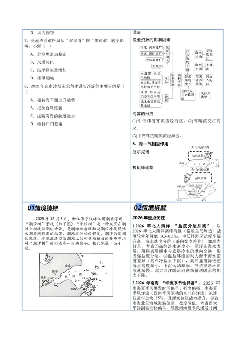 《专题03地球上的水（抢分专练）（解析版）_地理_2026年-地理高考专项复习_2026年高考地理终极冲刺讲练测（黑吉辽蒙专用）-G466_2026版》第5页预览
