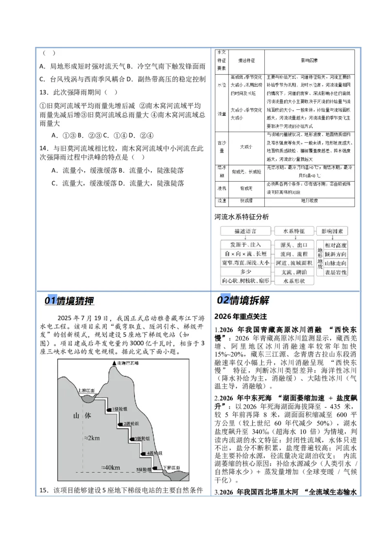 《专题03地球上的水（抢分专练）（解析版）_地理_2026年-地理高考专项复习_2026年高考地理终极冲刺讲练测（黑吉辽蒙专用）-G466_2026版》第8页预览