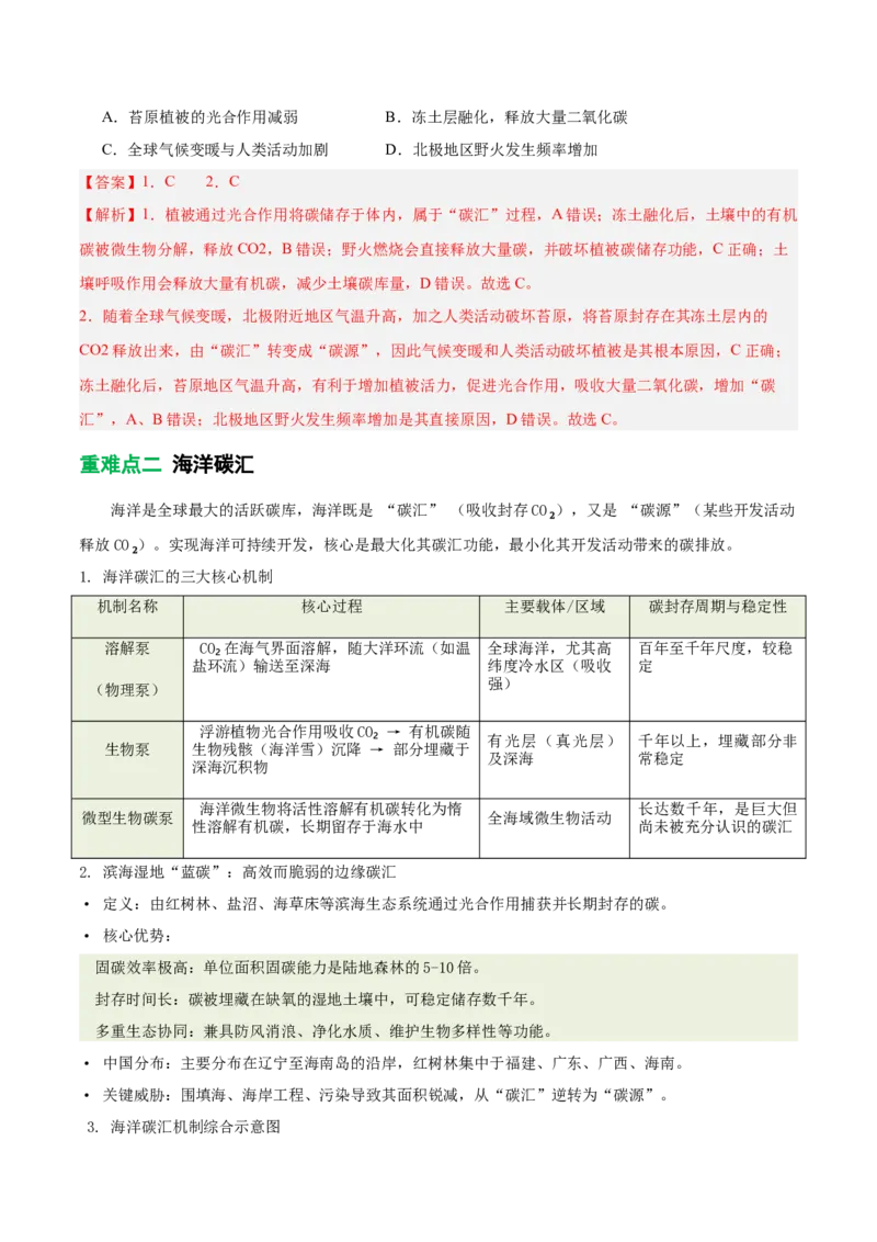 《专题30碳汇、碳排放与海洋开发（重难专练）（全国通用）（教师版）_地理_2026年-地理高考专项复习_2026年高考地理重难点讲义专练（新高考通用）-G102_2026版》第5页预览