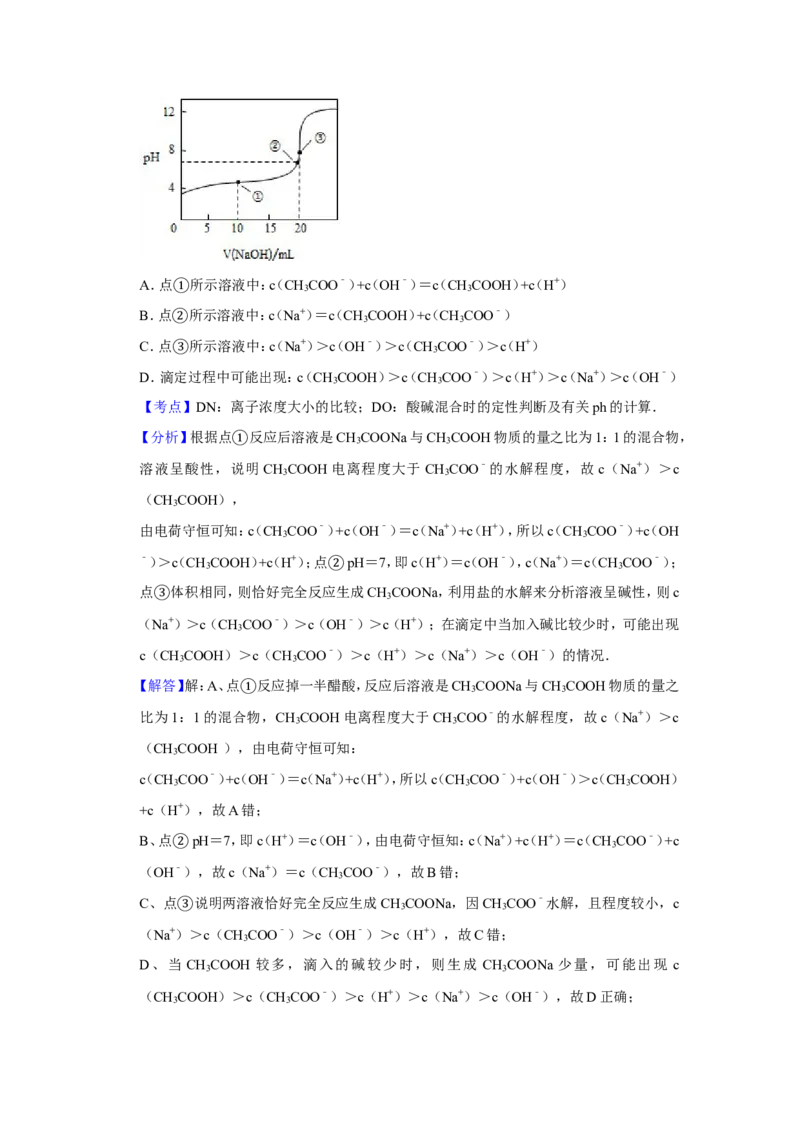 《2010年江苏省高考化学试卷解析版(1)_高考一二三轮复习_化学_2027年高考化学专项复习_2008年-2026年化学高考真题-G427_2008-2020年高考_地方卷_江苏高考化学2008-2020_A4word版》第10页预览
