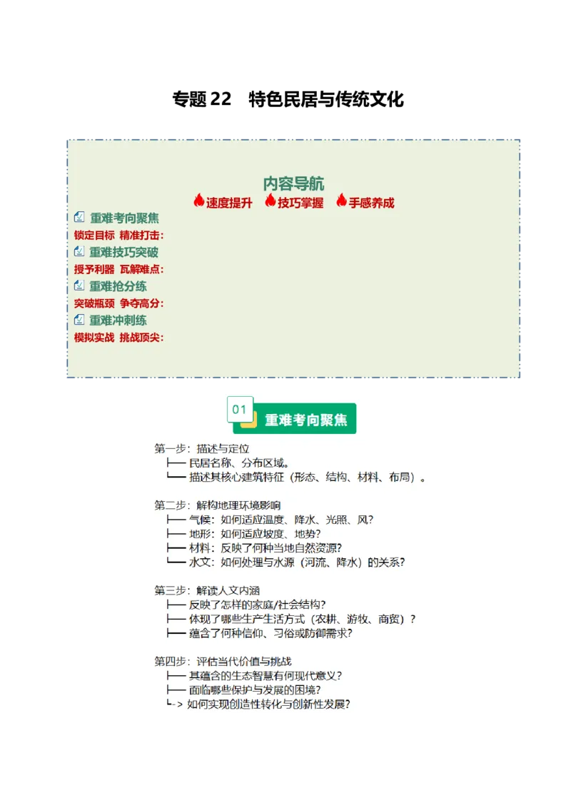 《专题22特色民居与传统文化（重难专练）（全国通用浙江专用）（学生版）_地理_2026年-地理高考专项复习_2026年高考地理重难点讲义专练（新高考通用）-G102_2026版》第1页预览