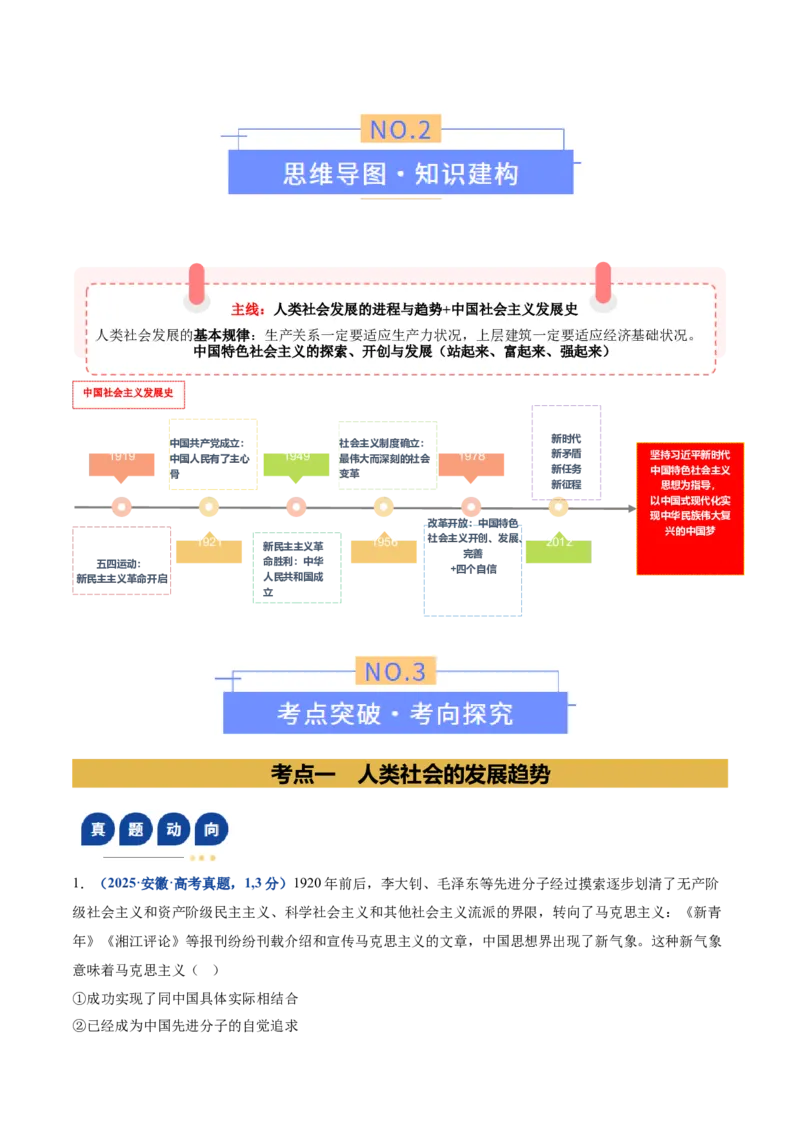 《专题二中国社会主义的发展历程（复习讲义）（教师版）_zheng治_2026年-政治高考二轮复习_2026年高考政治二轮复习讲义+练习（黑吉辽蒙专用）-G445_2026版》第3页预览
