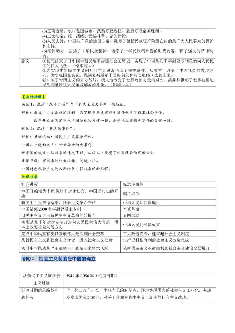 《专题二中国社会主义的发展历程（复习讲义）（教师版）_zheng治_2026年-政治高考二轮复习_2026年高考政治二轮复习讲义+练习（黑吉辽蒙专用）-G445_2026版》第6页预览