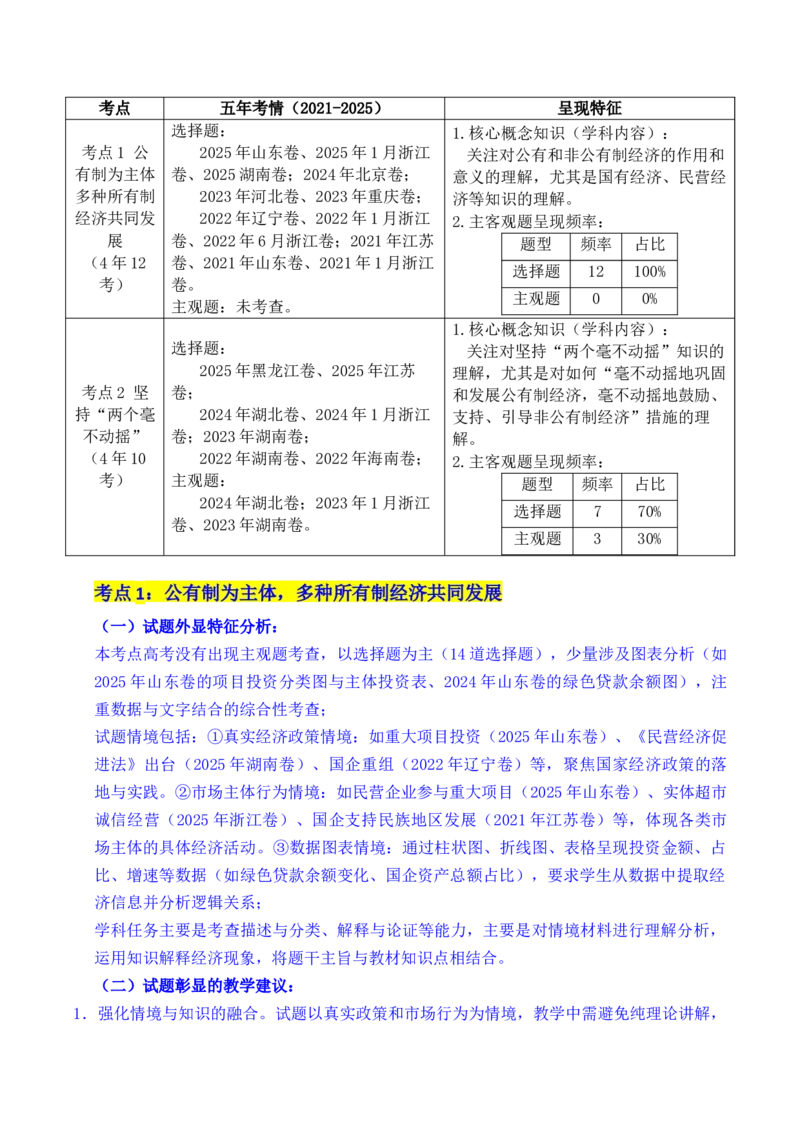 《专题05生产资料所有制（我国的生产资料所有制——公有制为主体多种所有制经济共同发展、坚持“两个毫不动摇”）（全国通用）（解析版）_zheng治_2026年-政治高考专项复习》第2页预览