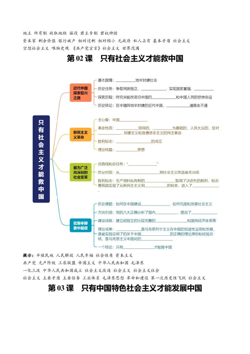 《必修1《中国特色社会主义》思维导图（填空版）-4页_zheng治_2026年-政治高考专项复习_2026年高考政治高频考点速记（全模块）思维导图-G424_资料》第2页预览