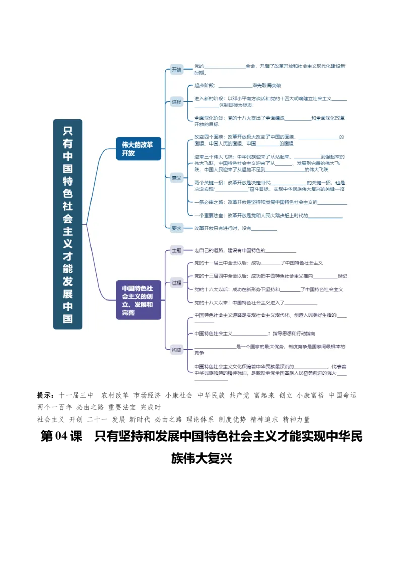 《必修1《中国特色社会主义》思维导图（填空版）-4页_zheng治_2026年-政治高考专项复习_2026年高考政治高频考点速记（全模块）思维导图-G424_资料》第3页预览