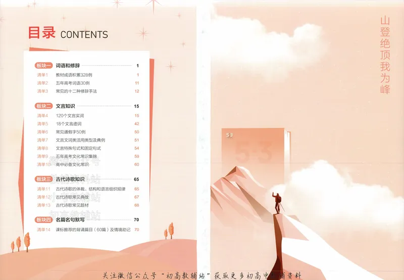 《2025A版5年高考3年模拟高考语文清单册_2025A版53高考总复习学生用书》第2页预览