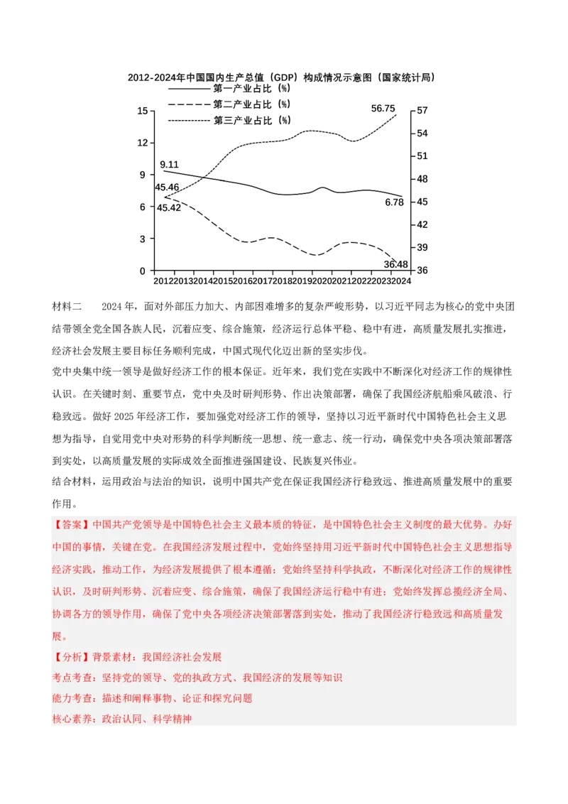 《专题03政治与法治（教师版）（精选高频主观题12题）-（湖南专用）_zheng治_2026年-政治高考专项复习_2025年高考政治二模试题分类汇编（湖南专用）》第5页预览
