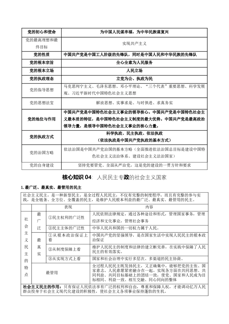 《提分攻略03《政治与法治》核心考点突破（全国通用）（教师版）_zheng治_2026年-政治高考专项复习》第10页预览
