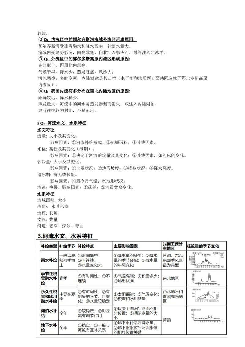 《2027届高考地理一轮复习知识梳理——中国的河流与湖泊_地理_2027年高考地理一轮_32027届高考地理一轮复习知识梳理（区域地理中国地理）》第2页预览