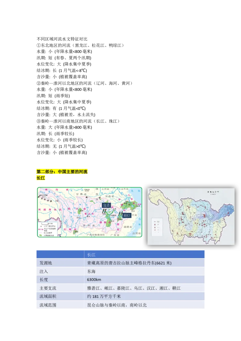 《2027届高考地理一轮复习知识梳理——中国的河流与湖泊_地理_2027年高考地理一轮_32027届高考地理一轮复习知识梳理（区域地理中国地理）》第3页预览