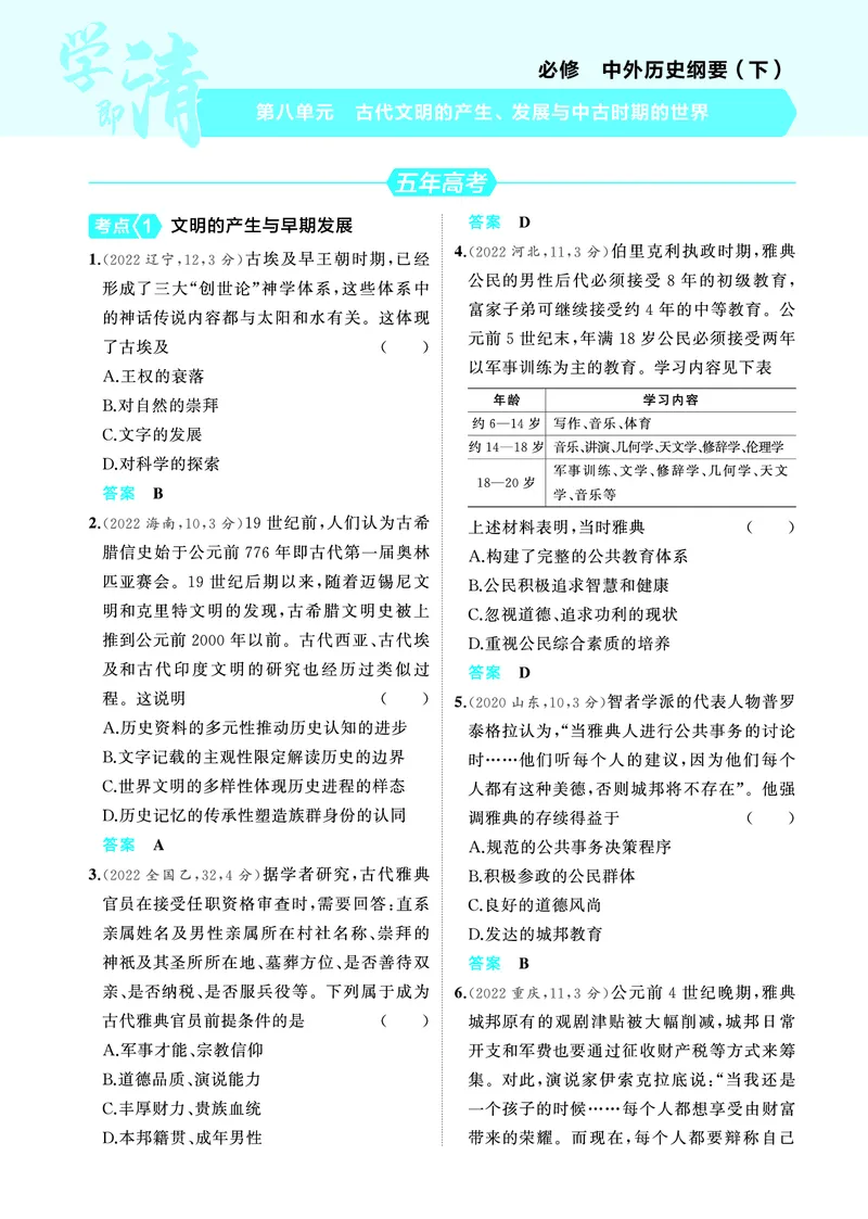 《2_6.2025版53A版新高考版练习册教师用书PDF_2025版教学资源包_（总复习系列）2025版《5年高考3年模拟》新高考版A版（⭐全科）_2025版.新高考版.选考总复习.历史.5·3A版_4_PDF教参电子书_29》第1页预览