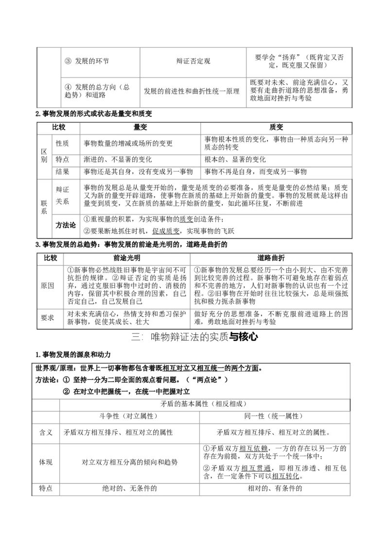 《提分攻略04《哲学与文化》核心考点突破(全国通用)(学生版)_zheng治_2026年-政治高考专项复习》第10页预览