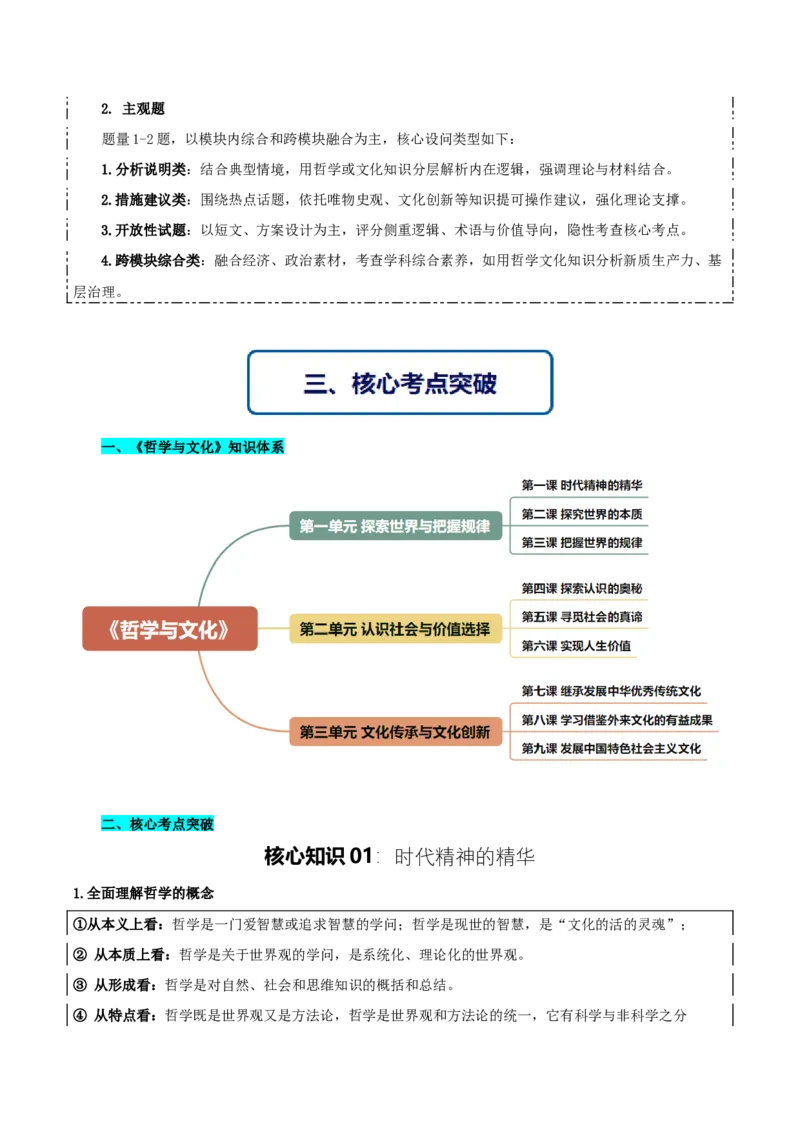 《提分攻略04《哲学与文化》核心考点突破(全国通用)(学生版)_zheng治_2026年-政治高考专项复习》第4页预览