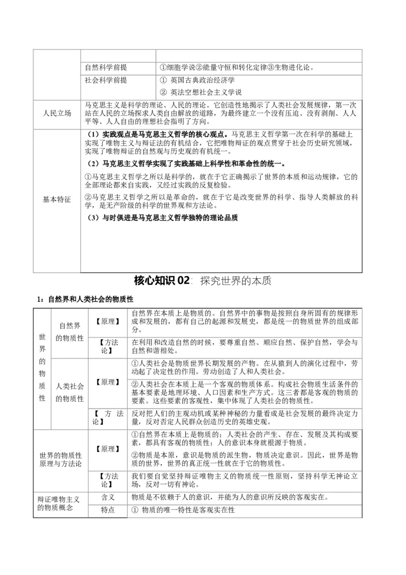 《提分攻略04《哲学与文化》核心考点突破(全国通用)(学生版)_zheng治_2026年-政治高考专项复习》第6页预览